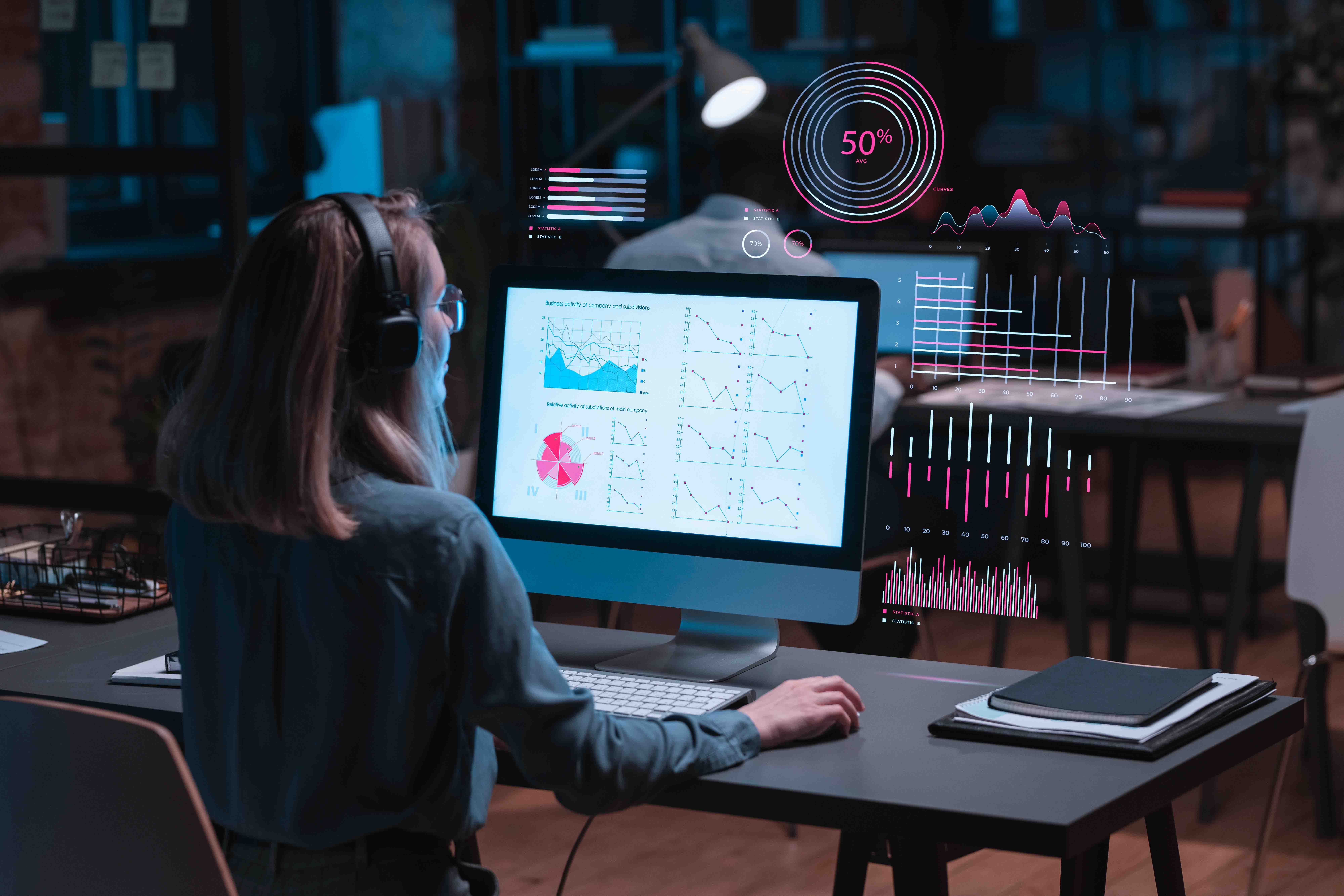 Optimize and Measure Performance